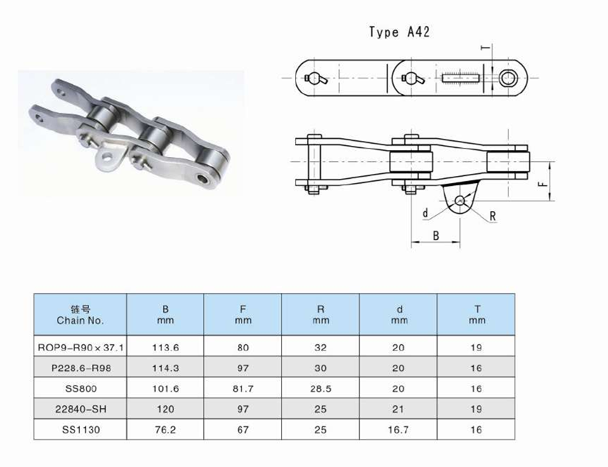 ROP9-R90 P228.6-R98 SS800 SS1130 22840-SH Carbon Steel Stainless Steel Sugar Mill Chain With A42 Attachment