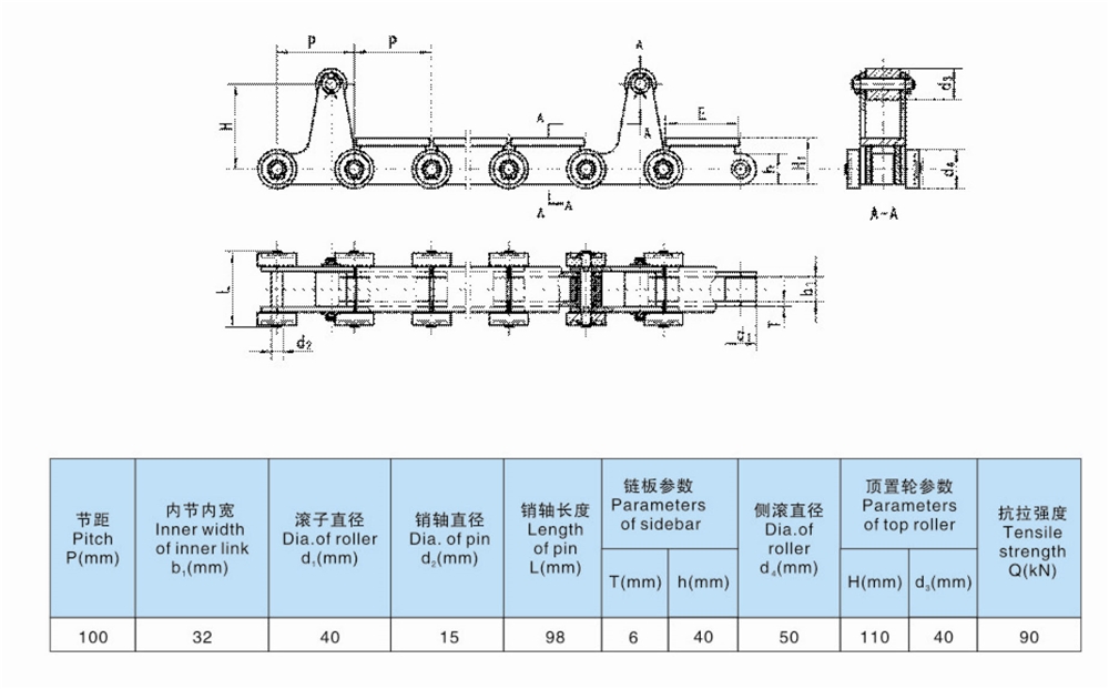 Metallurgy and Steel Industry Conveyor Chain for Puncher