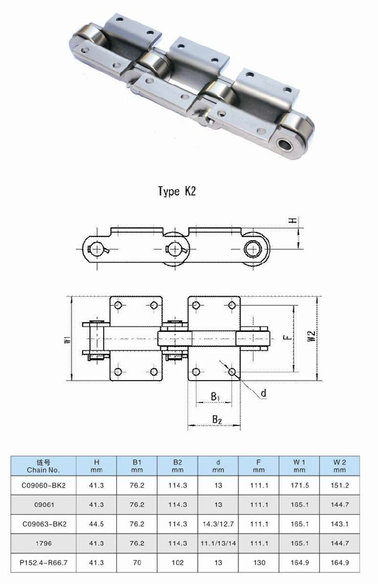 C09060-BK2 C9061 1796 P152.4-R66.7 Transmission Chains Carbon Steel Stainless Steel Sugar Mill Chain with K2 Attachment