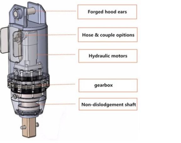 Planetary Gearbox For Hydraulic Drive Digger In Line